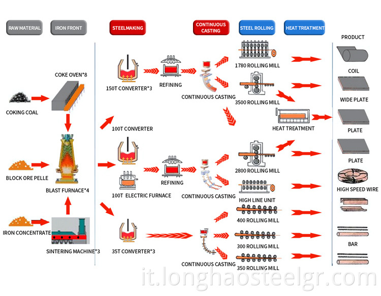Hbe83feff1aca4faa83ed79e176477fd5d